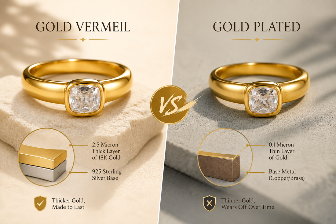 Gold Vermeil vs Gold Plated
