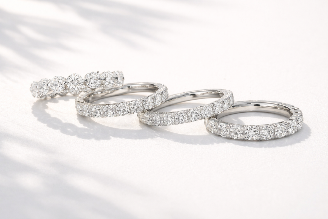 What Is White Gold