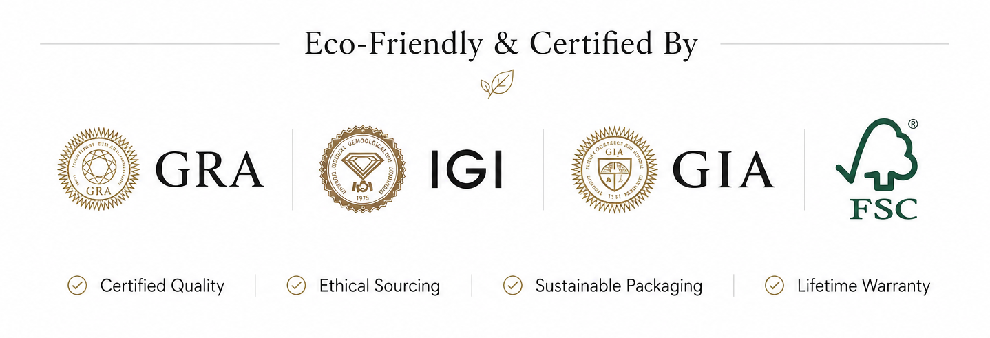 GRA, IGI & GIA Certification