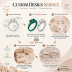 A 5-step custom design service infographic for jewelry, featuring illustrations and photos of rings and earrings, with text explaining how customers can share an idea, get a free CAD file, craft their piece, and receive custom jewelry. The brand name 'jewelex2020' is visible in the bottom right corner.